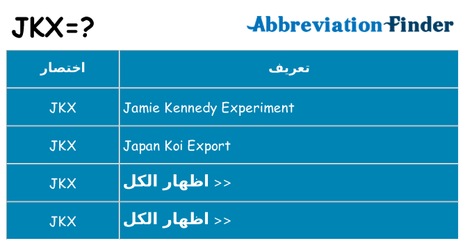 ماذا عن موقف % s