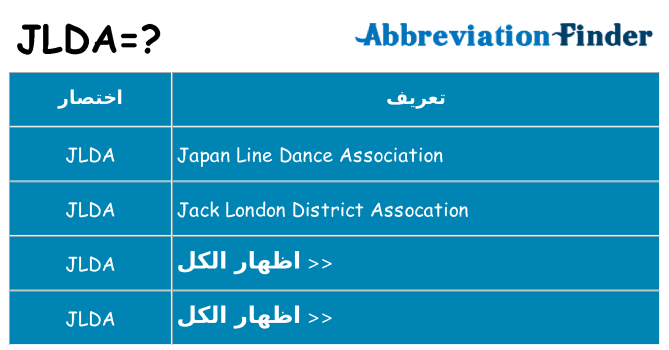 ماذا عن موقف % s