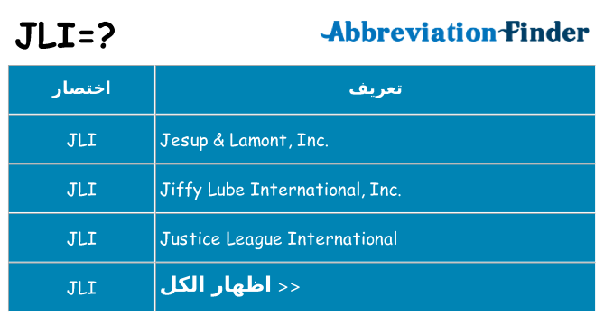 ماذا عن موقف % s
