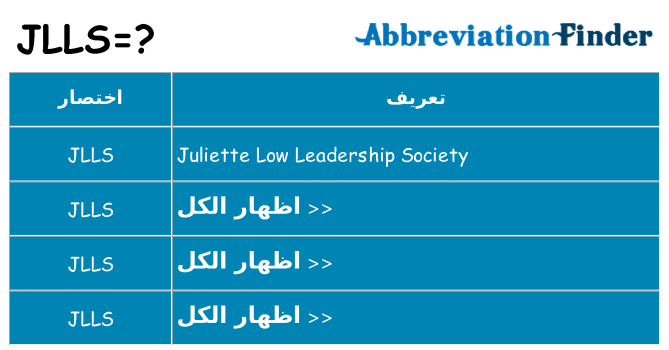 ماذا عن موقف % s