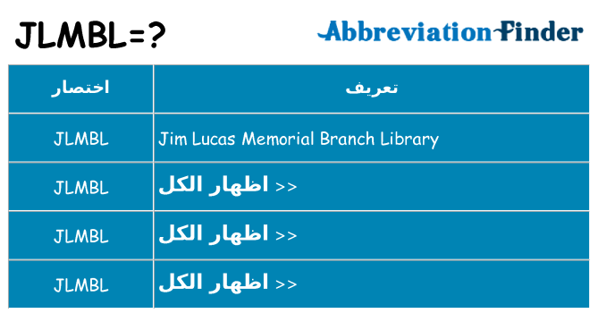 ماذا عن موقف % s