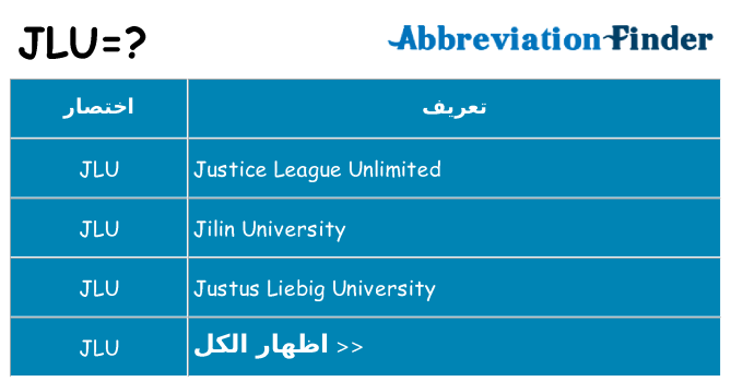 ماذا عن موقف % s