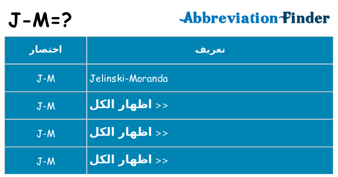 ماذا عن موقف % s