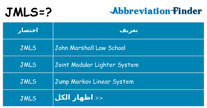 ماذا عن موقف % s