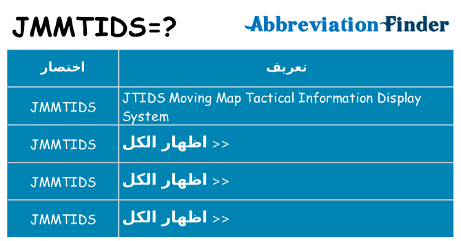 ماذا عن موقف % s