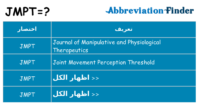 ماذا عن موقف % s
