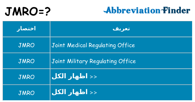 ماذا عن موقف % s