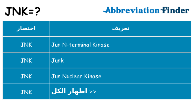 ماذا عن موقف % s