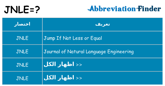ماذا عن موقف % s