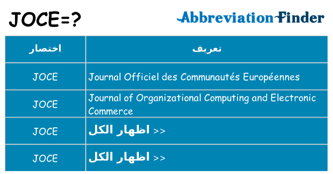 ماذا عن موقف % s