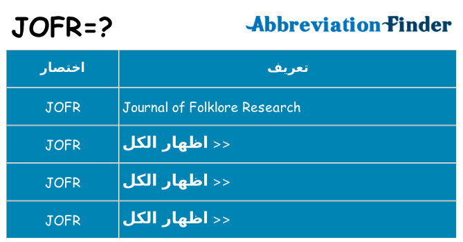 ماذا عن موقف % s