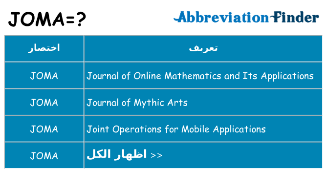 ماذا عن موقف % s