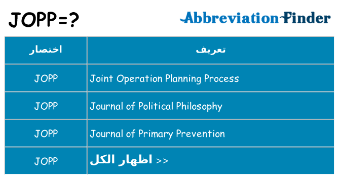 ماذا عن موقف % s