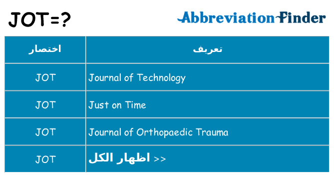 ماذا عن موقف % s
