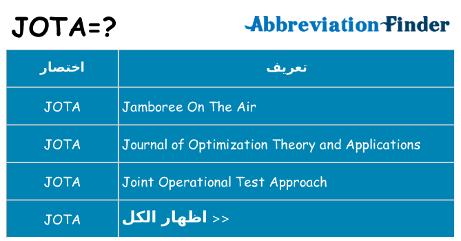 ماذا عن موقف % s