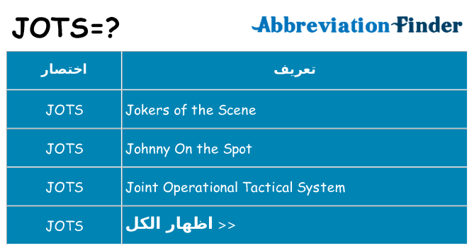 ماذا عن موقف % s