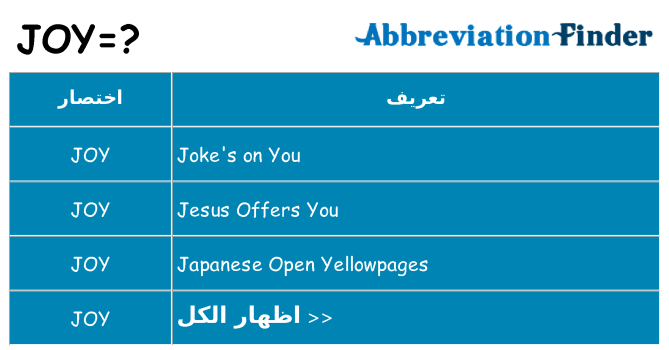 ماذا عن موقف % s