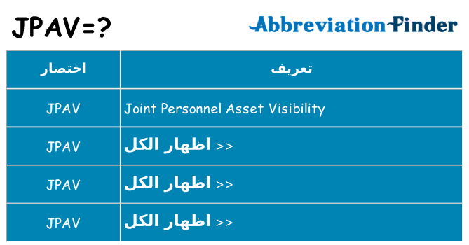 ماذا عن موقف % s