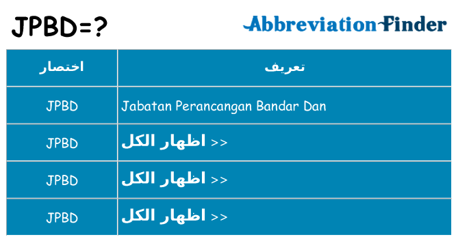 ماذا عن موقف % s