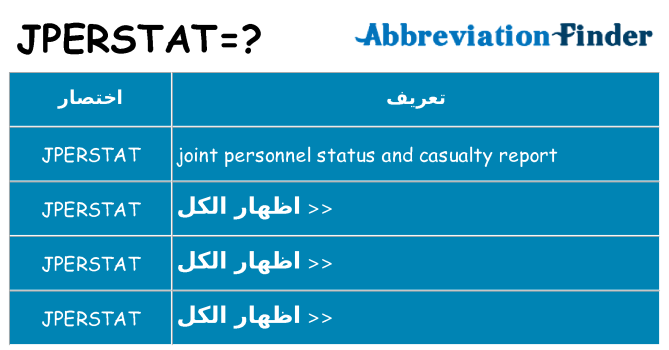 ماذا عن موقف % s