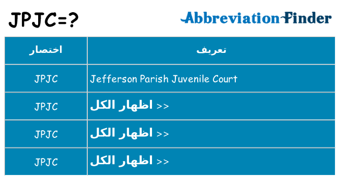 ماذا عن موقف % s