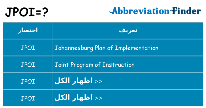 ماذا عن موقف % s