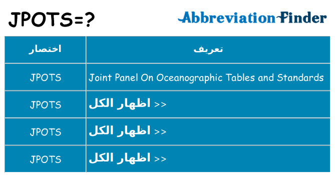 ماذا عن موقف % s