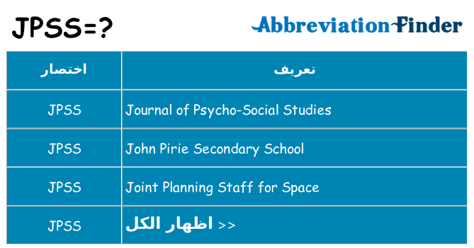 ماذا عن موقف % s