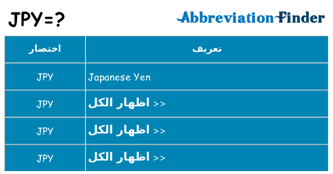 ماذا عن موقف % s