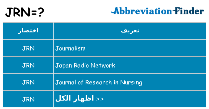 ماذا عن موقف % s