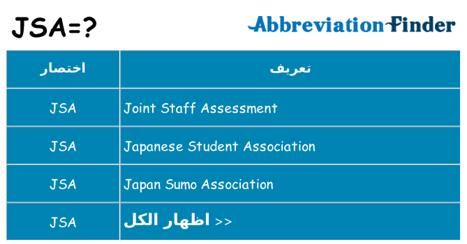 ماذا عن موقف % s