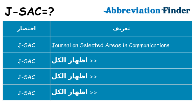 ماذا عن موقف % s