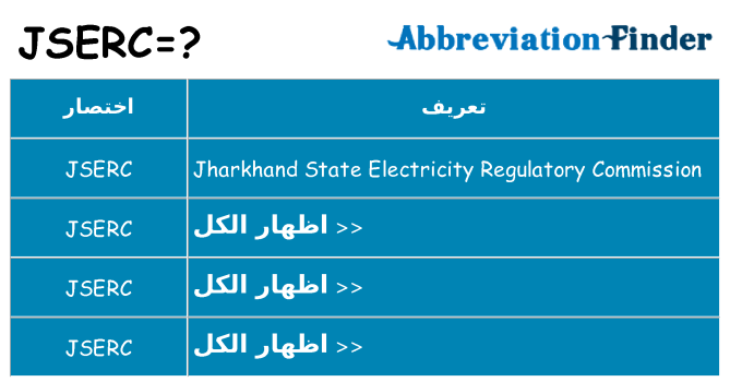 ماذا عن موقف % s