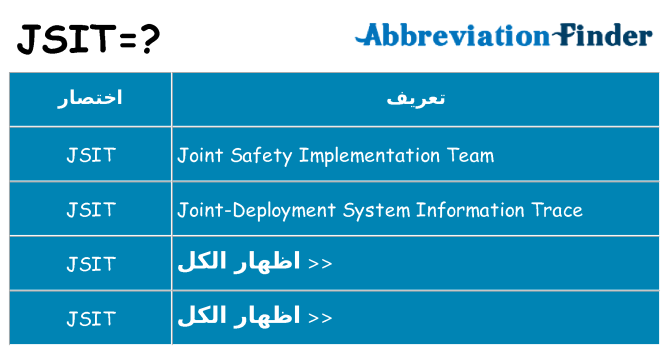 ماذا عن موقف % s