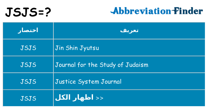 ماذا عن موقف % s
