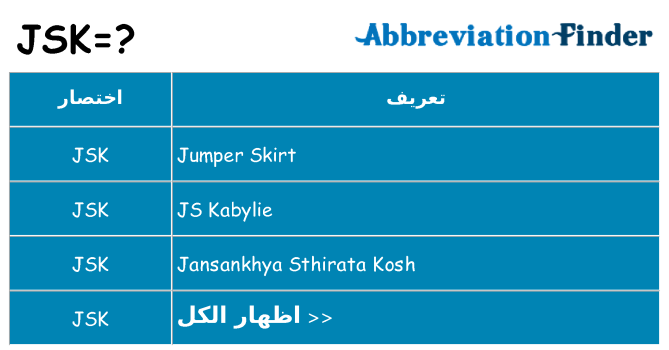 ماذا عن موقف % s