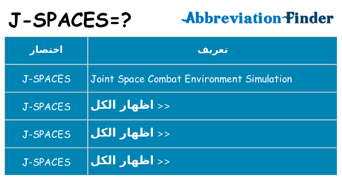 ماذا عن موقف % s