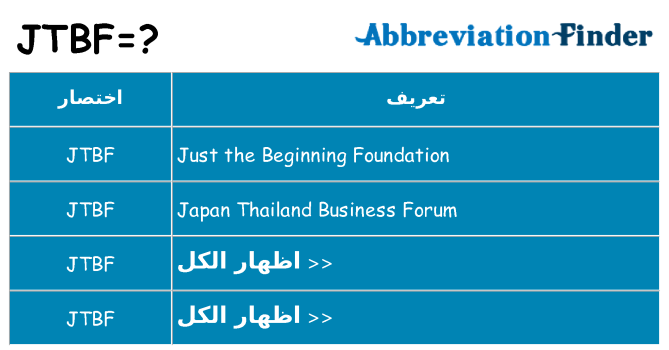 ماذا عن موقف % s