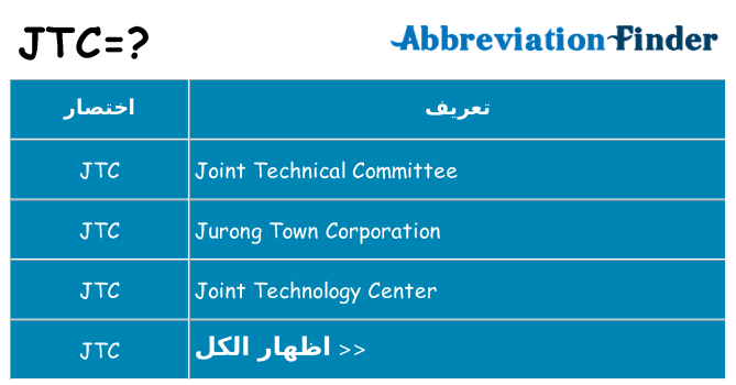 ماذا عن موقف % s