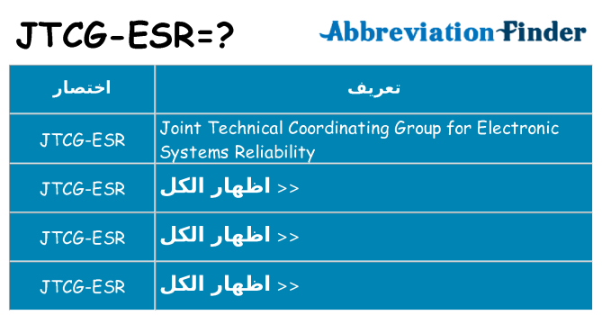 ماذا عن موقف % s