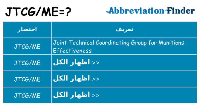 ماذا عن موقف % s