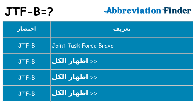 ماذا عن موقف % s