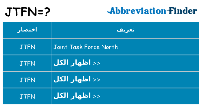ماذا عن موقف % s