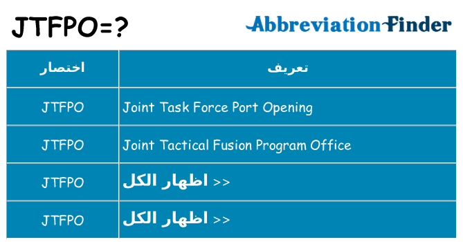 ماذا عن موقف % s