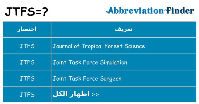 ماذا عن موقف % s