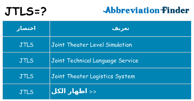 ماذا عن موقف % s