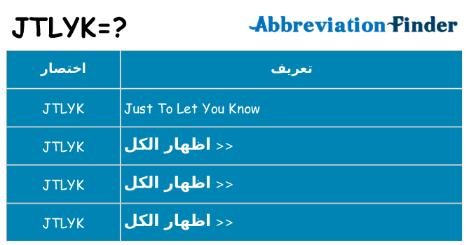 ماذا عن موقف % s