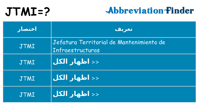 ماذا عن موقف % s