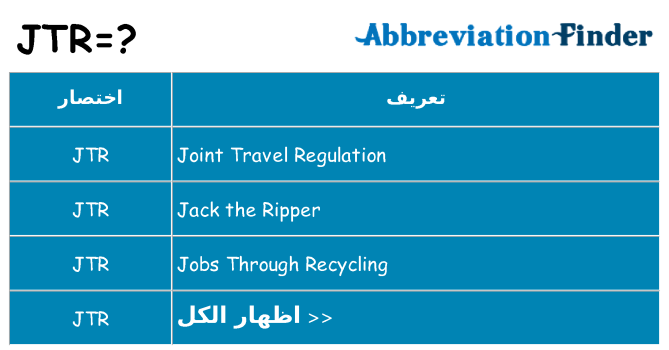 ماذا عن موقف % s