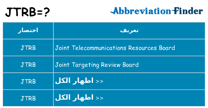 ماذا عن موقف % s